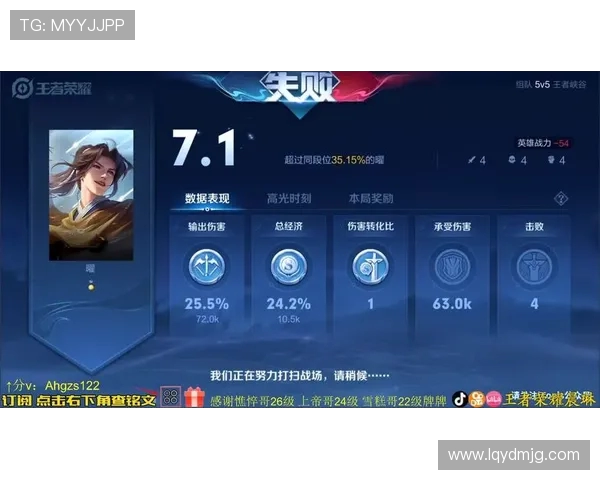 热议王者荣耀：LNG战队实力飞跃背后的秘密与未来展望