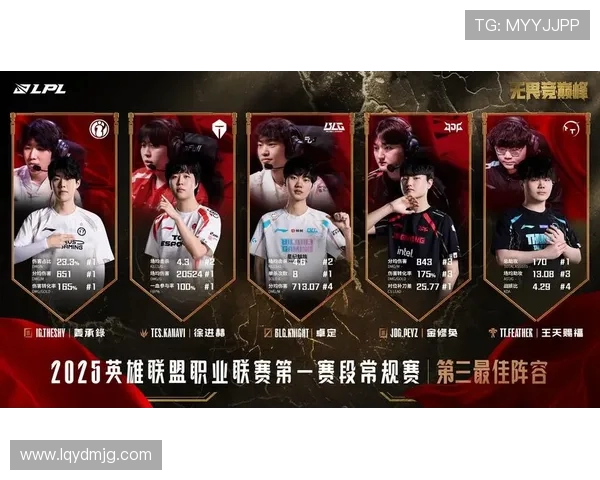 王者荣耀焦点：LNG的心理素质探讨