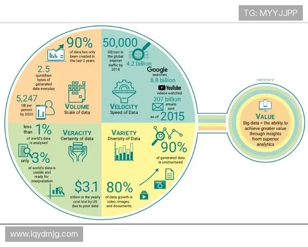 西安滑板队意识表现的深入数据分析与探讨