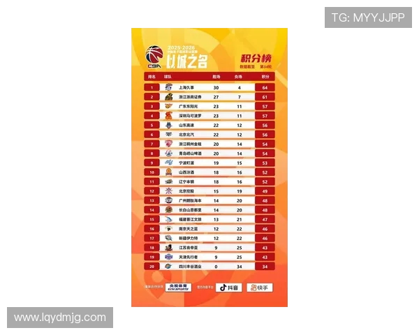 上海排球队以88分稳居世锦赛积分榜首位展现强劲实力